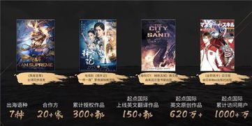 閱文聚焦新題材 全面發力打造精品IP動漫開發